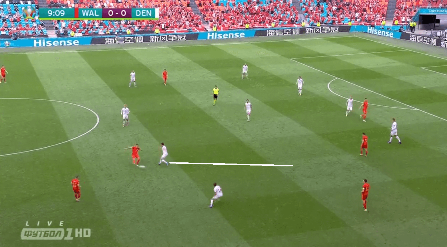 Euro 2020: How Denmark's change of formation helped them cruise past Wales into the quarter-finals - tactical analysis tactics