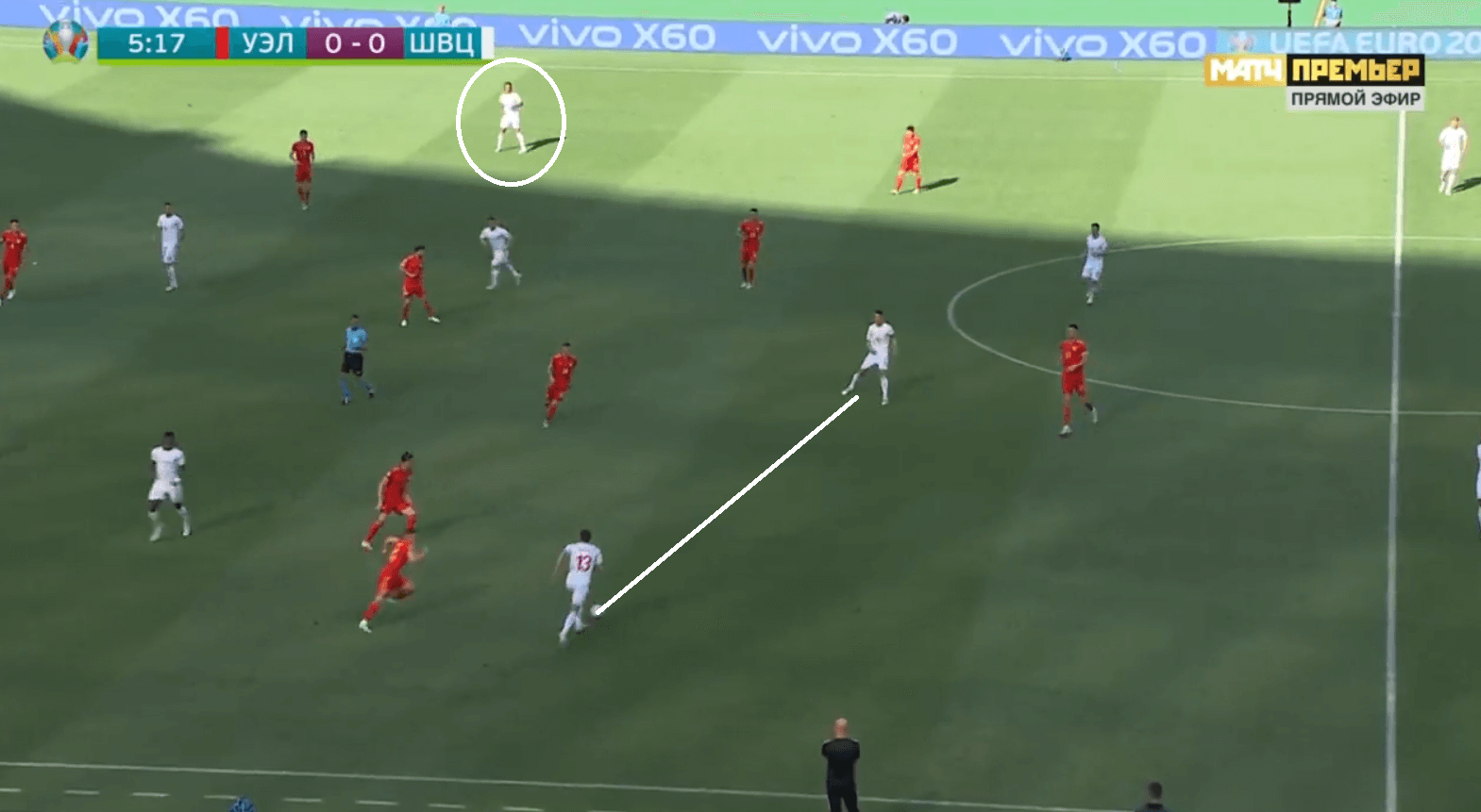 EURO 2020: How Wales' impressive defence negated Switzerland's improved attack in the second half - tactical analysis tactics