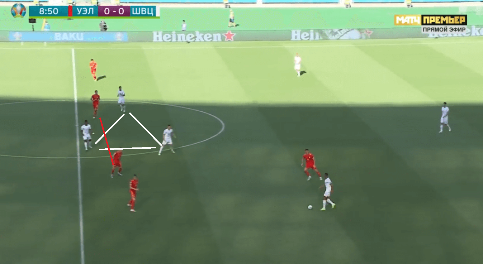 EURO 2020: How Wales' impressive defence negated Switzerland's improved attack in the second half - tactical analysis tactics