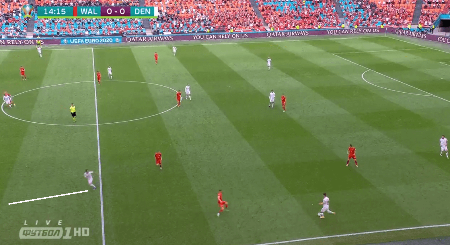 Euro 2020: How Denmark's change of formation helped them cruise past Wales into the quarter-finals - tactical analysis tactics