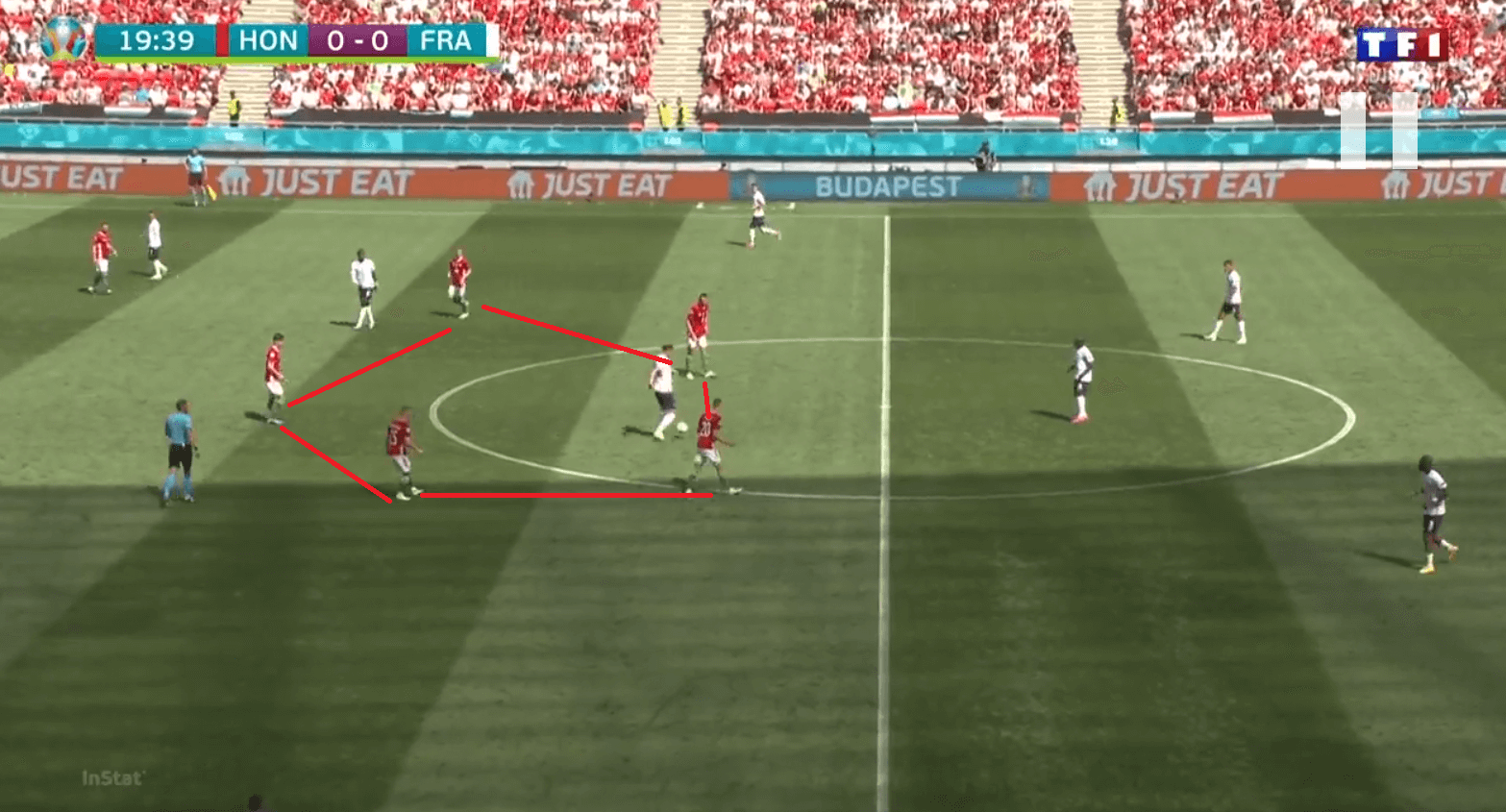 EURO 2020: how France got it wrong by playing Griezmann as a winger against Hungary - tactical analysis tactics