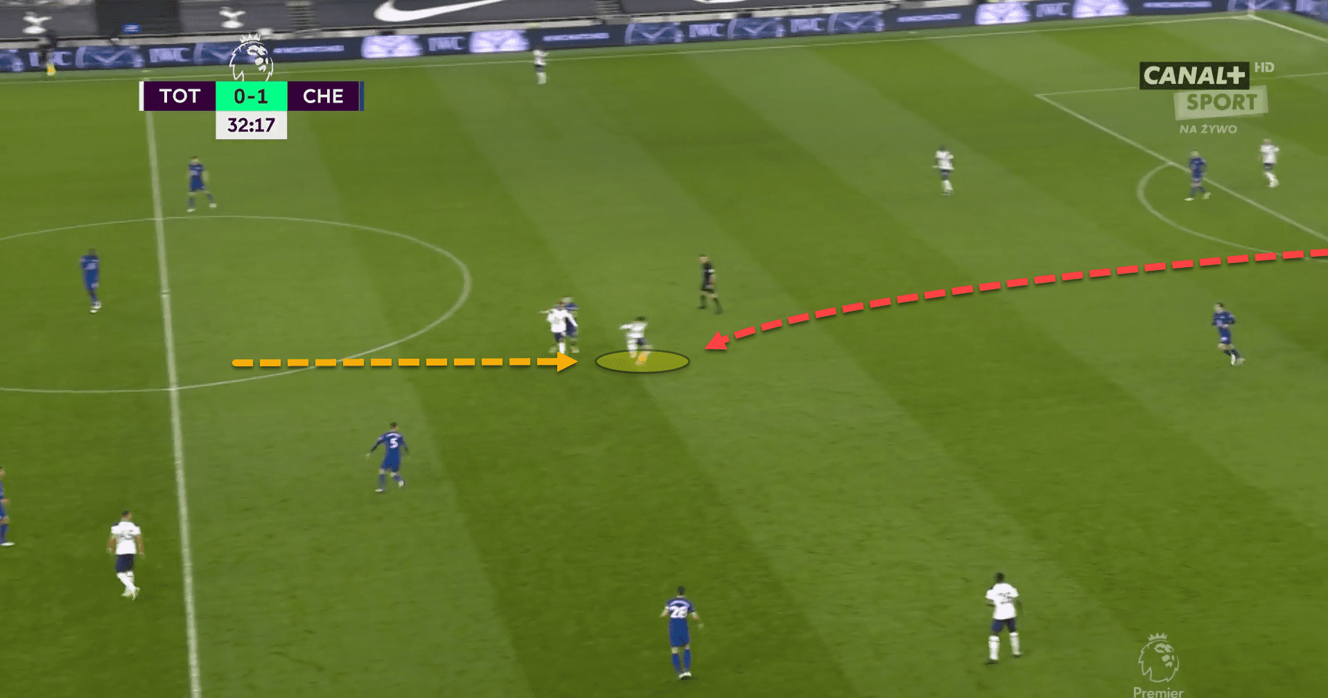 José Mourinho at AS Roma - tactical analysis