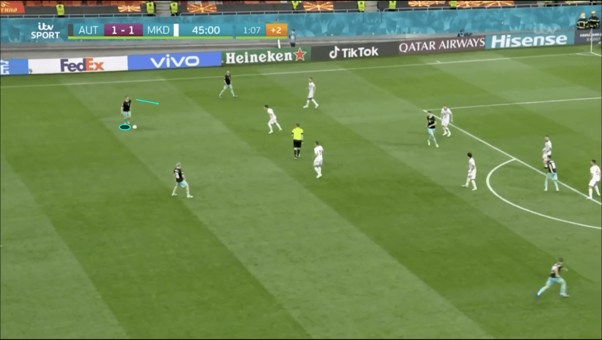 euro-2020-austria-vs-north-macedonia-tactical-analysis-tactics