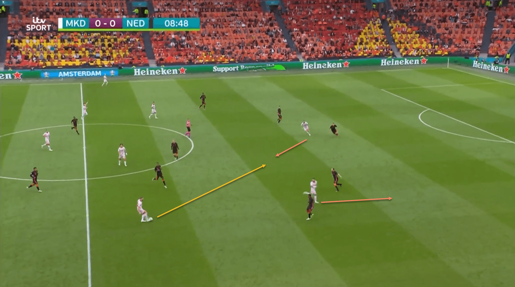 Netherlands Czech Republic EURO 2020 tactics tactical preview