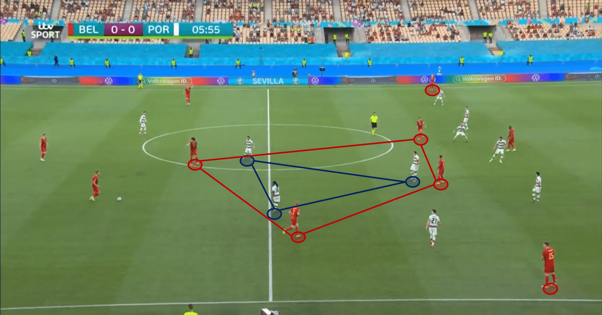 EURO 2020 Preview: Belgium vs Italy - tactical analysis tactics