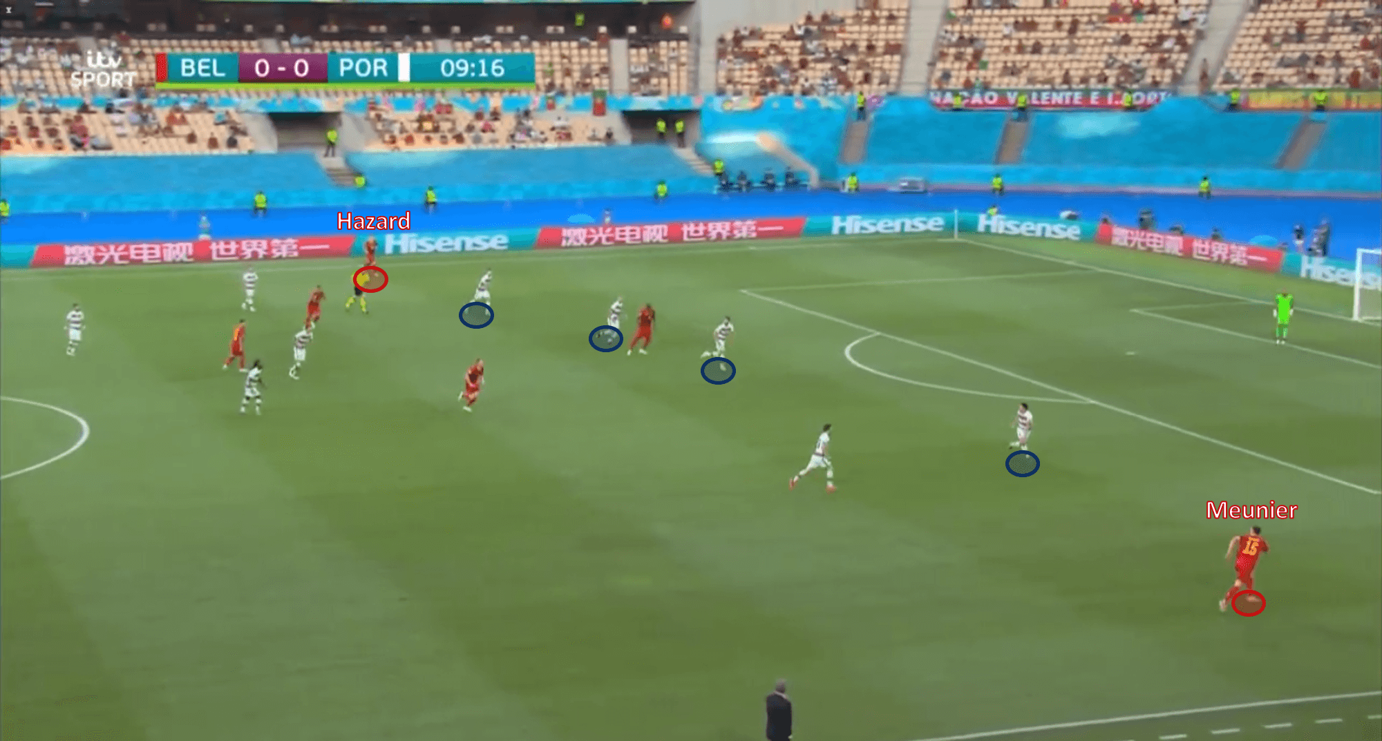 EURO 2020 Preview: Belgium vs Italy - tactical analysis tactics