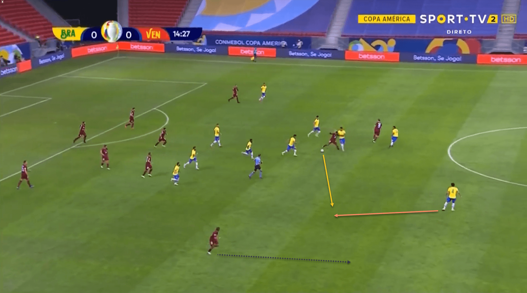 Brazil Venezuela EURO 2020 tactical analysis tactics