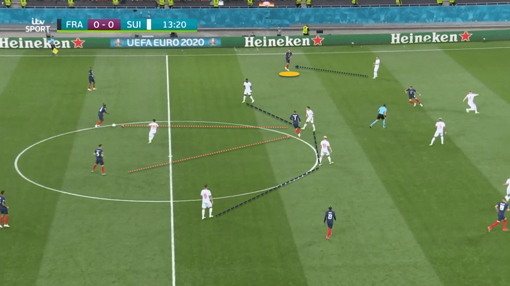 France Switzerland EURO 2020 tactical analysis tactics