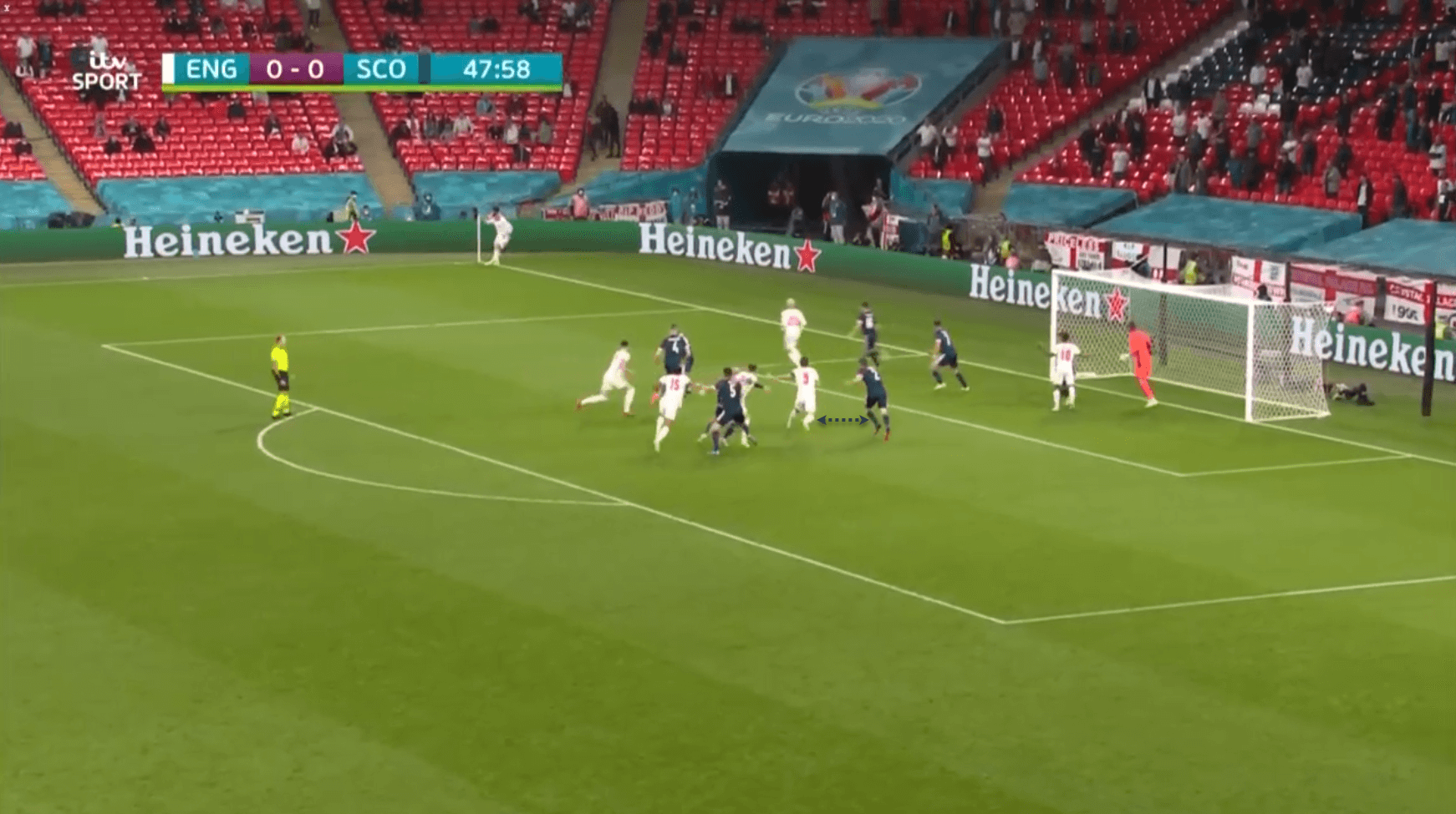 England EURO 2020 set-piece tactics tactical analysis