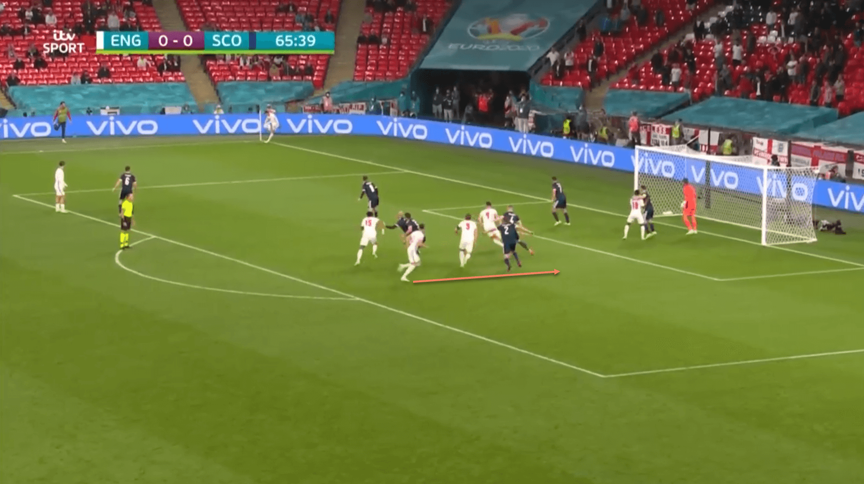 England EURO 2020 set-piece tactics tactical analysis