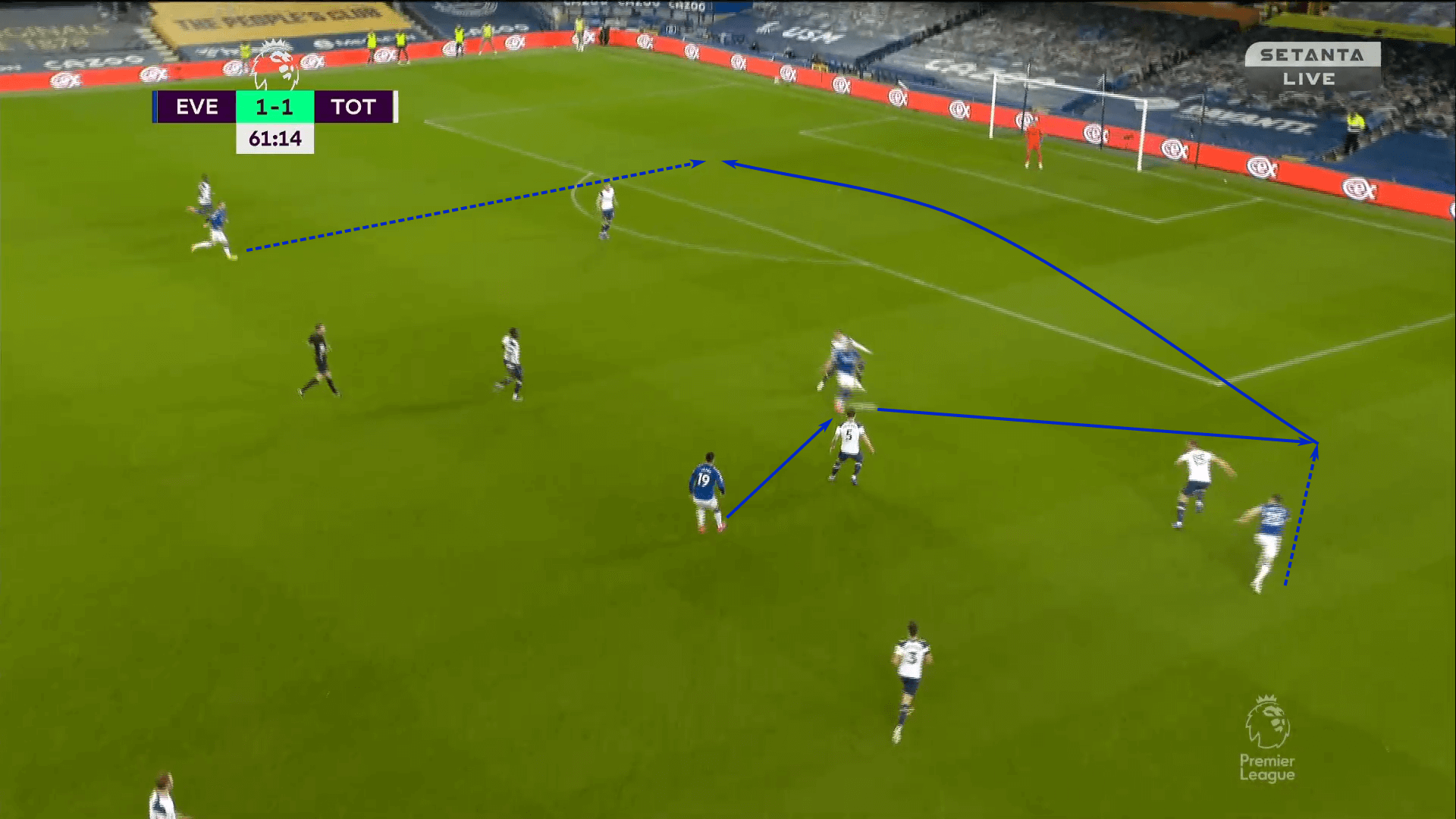 Carlo Ancelotti returns, but did Real Madrid hire the coach? - tactical analysis tactics