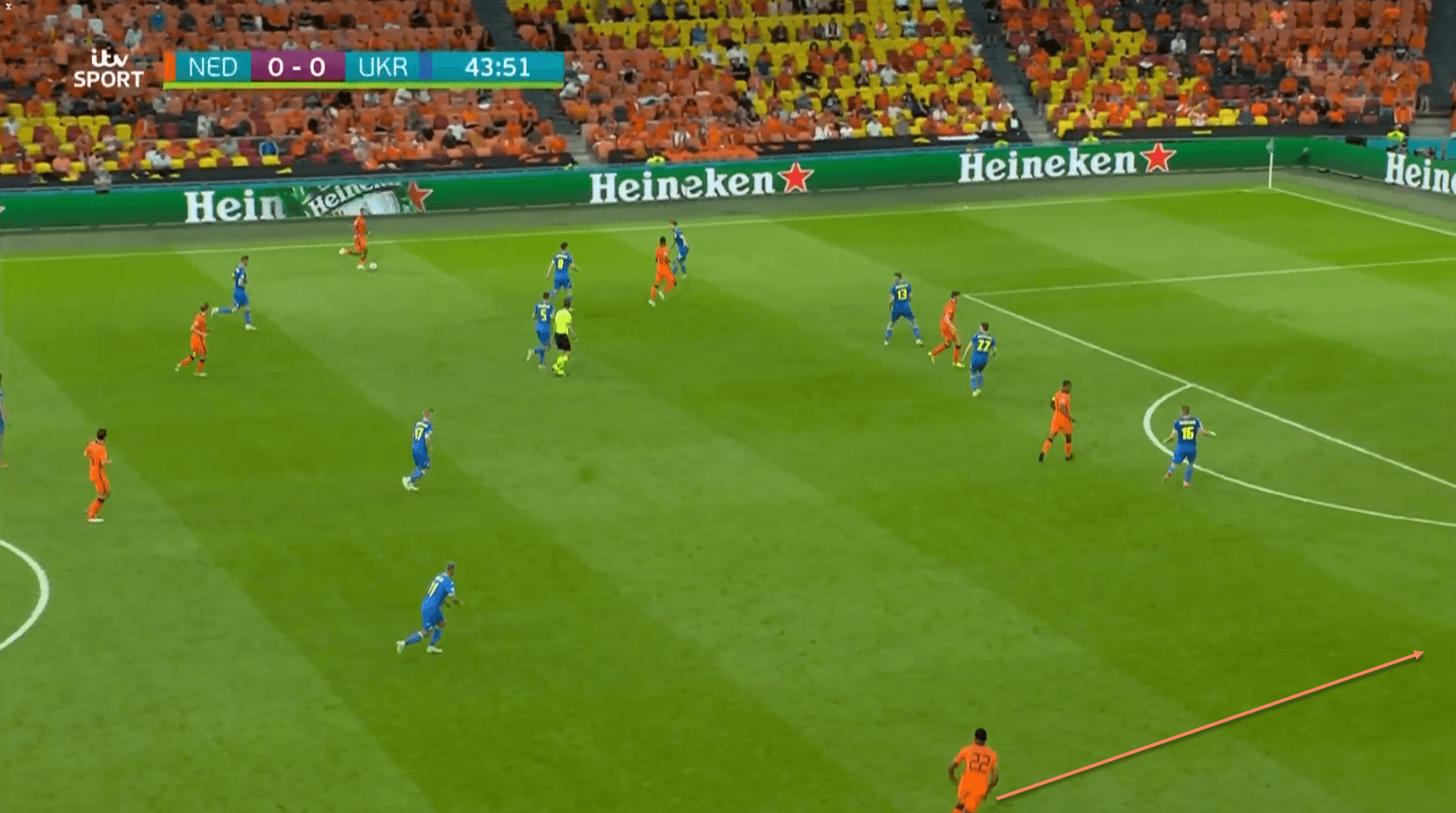 Netherlands Czech Republic EURO 2020 tactics tactical preview