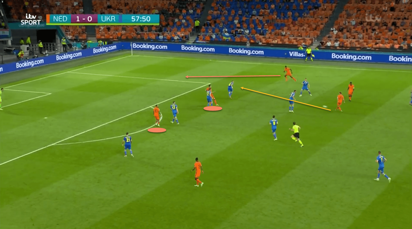 Netherlands Czech Republic EURO 2020 tactics tactical preview