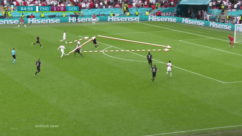 EURO 2020: England vs Germany - tactical analysis tactics