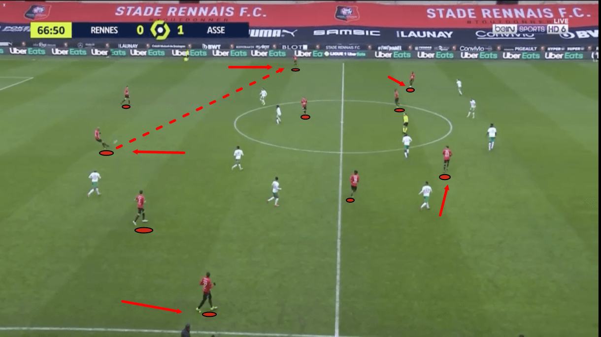 Julien-Stephan-at-Strasbourg-202122-scout-report-tactical-analysis-tactics