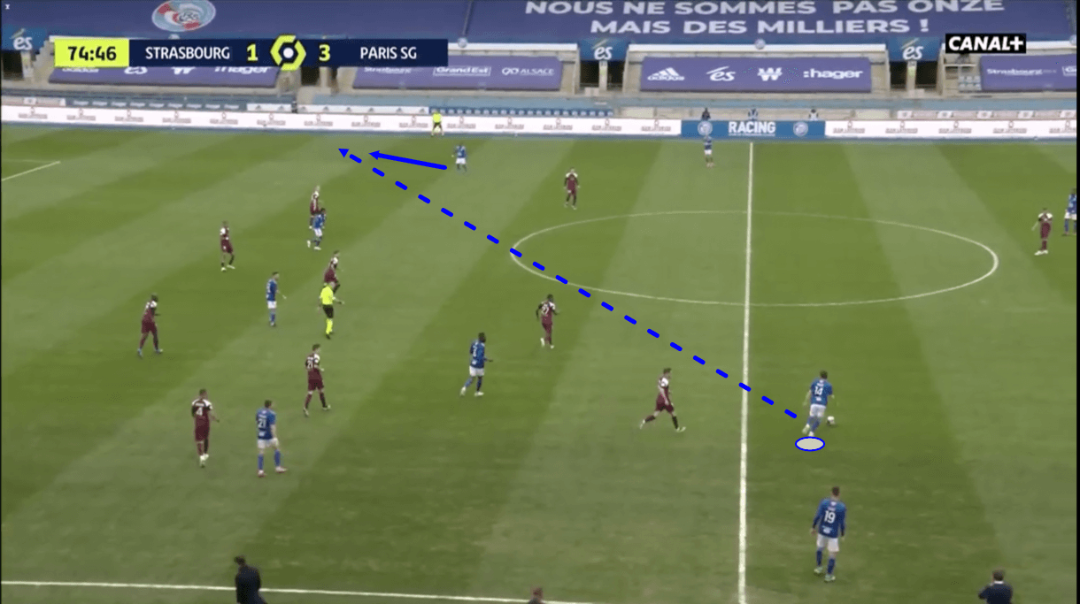 Julien-Stephan-at-Strasbourg-202122-scout-report-tactical-analysis-tactics