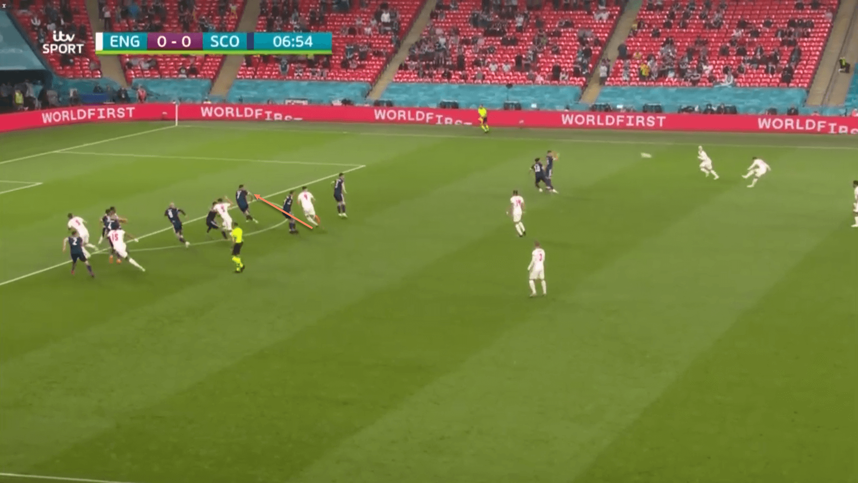 England EURO 2020 set-piece tactics tactical analysis