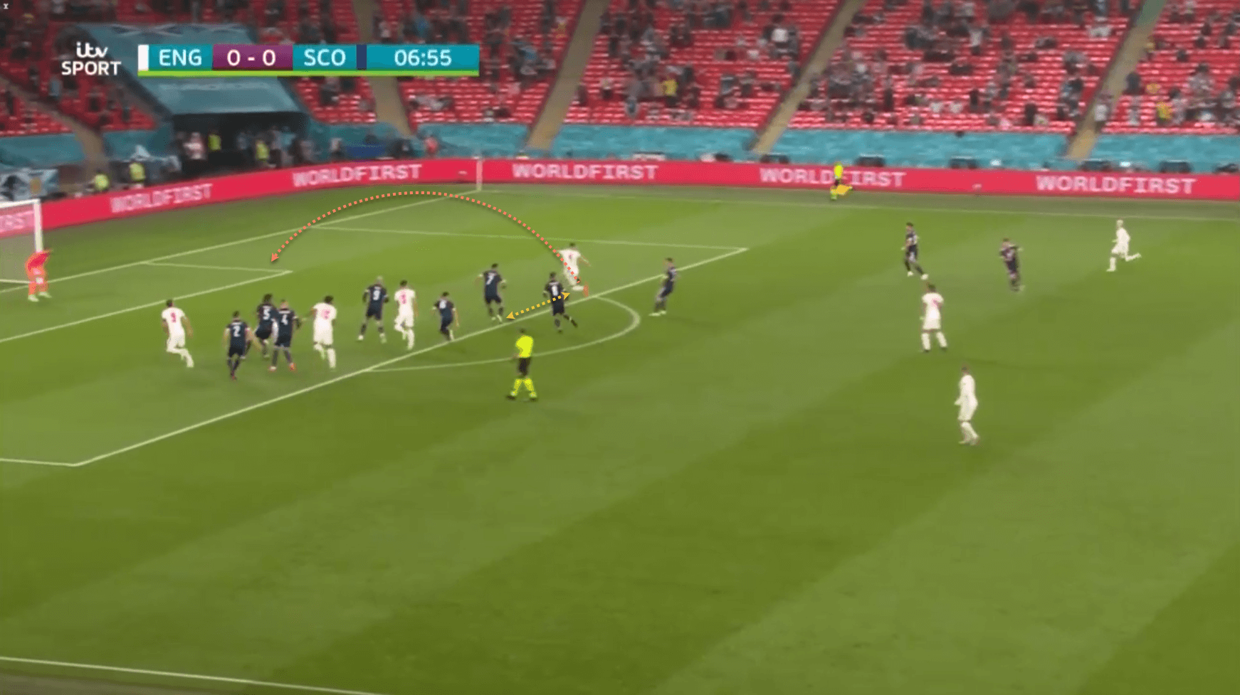 England EURO 2020 set-piece tactics tactical analysis