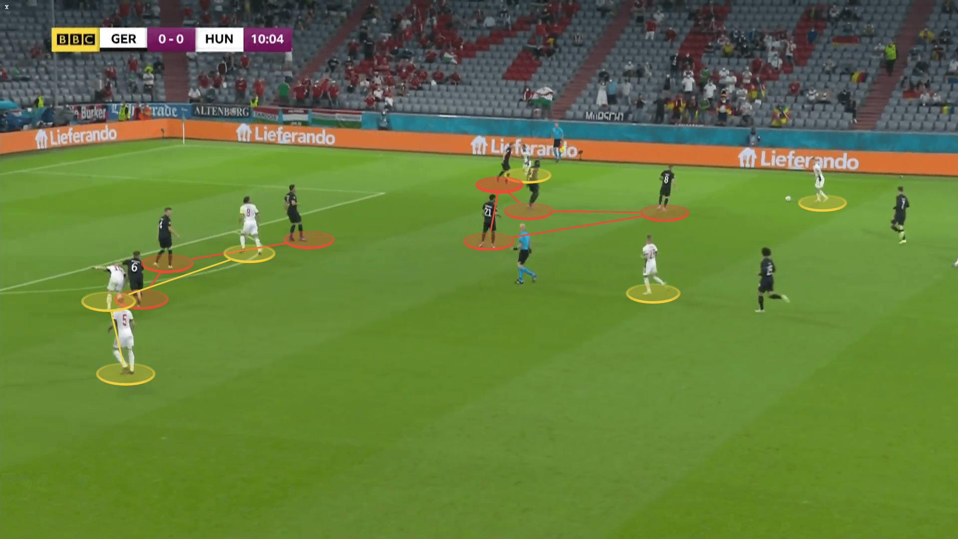 Euro 2020 Preview: England vs Germany - tactical analysis preview tactics