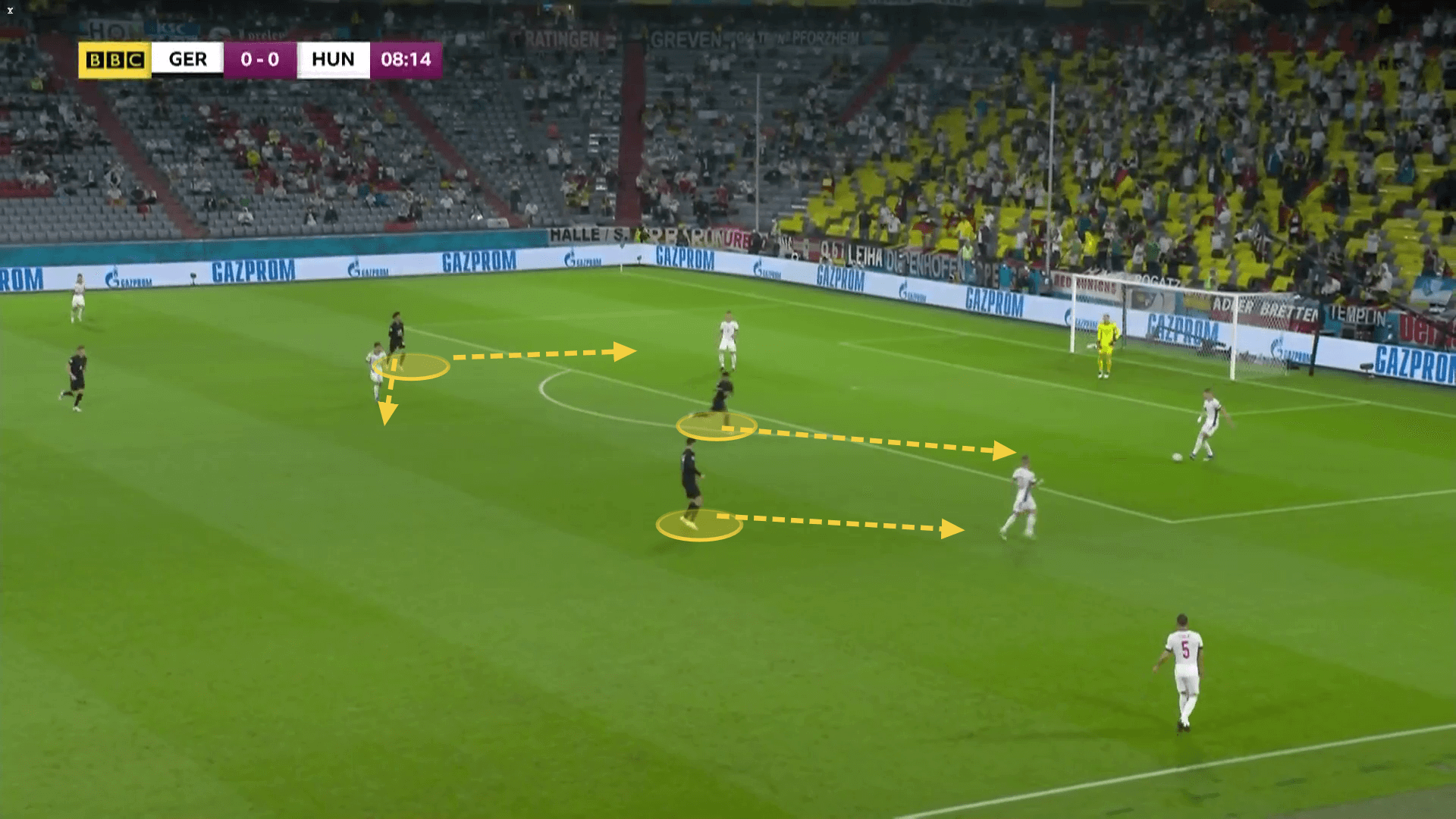 Euro 2020 Preview: England vs Germany - tactical analysis preview tactics