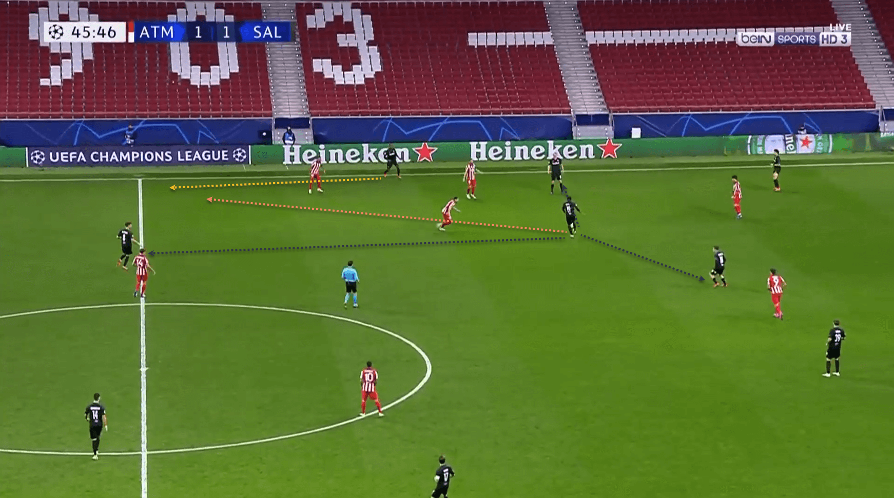 Jesse Marsch RB Leipzig tactical analysis tactics