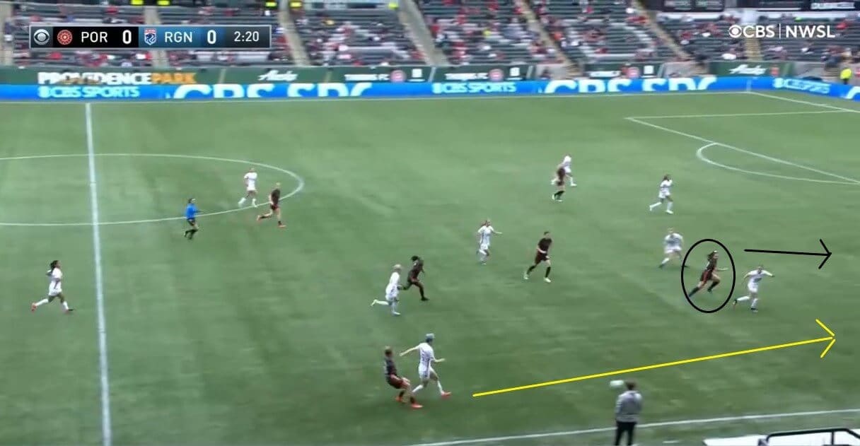 Sophia Smith at Portland Thorns 2021 - scout report - tactical analysis tactics