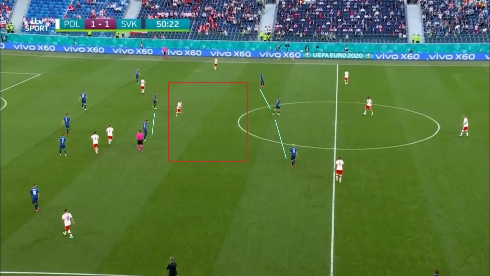 Euro 2020: Slovakia's defensive strength against Poland - scout report - tactical analysis tactics