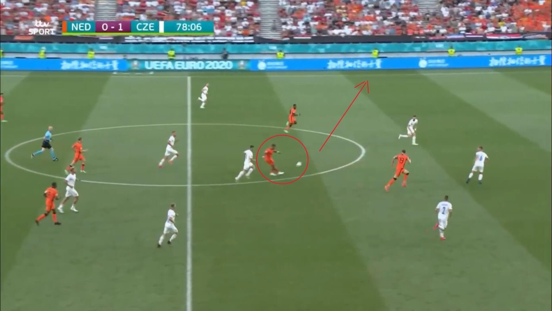 EURO 2020: Netherlands v Czech Republic - tactical analysis tactics