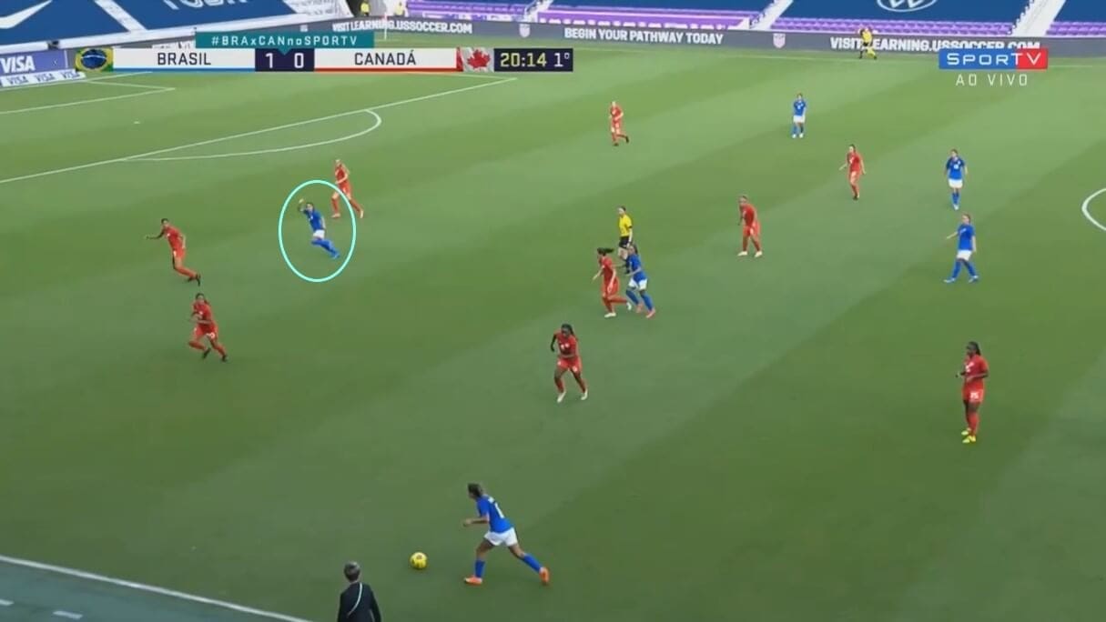 Debinha at North Carolina Courage 2021 - scout report - tactical analysis tactics