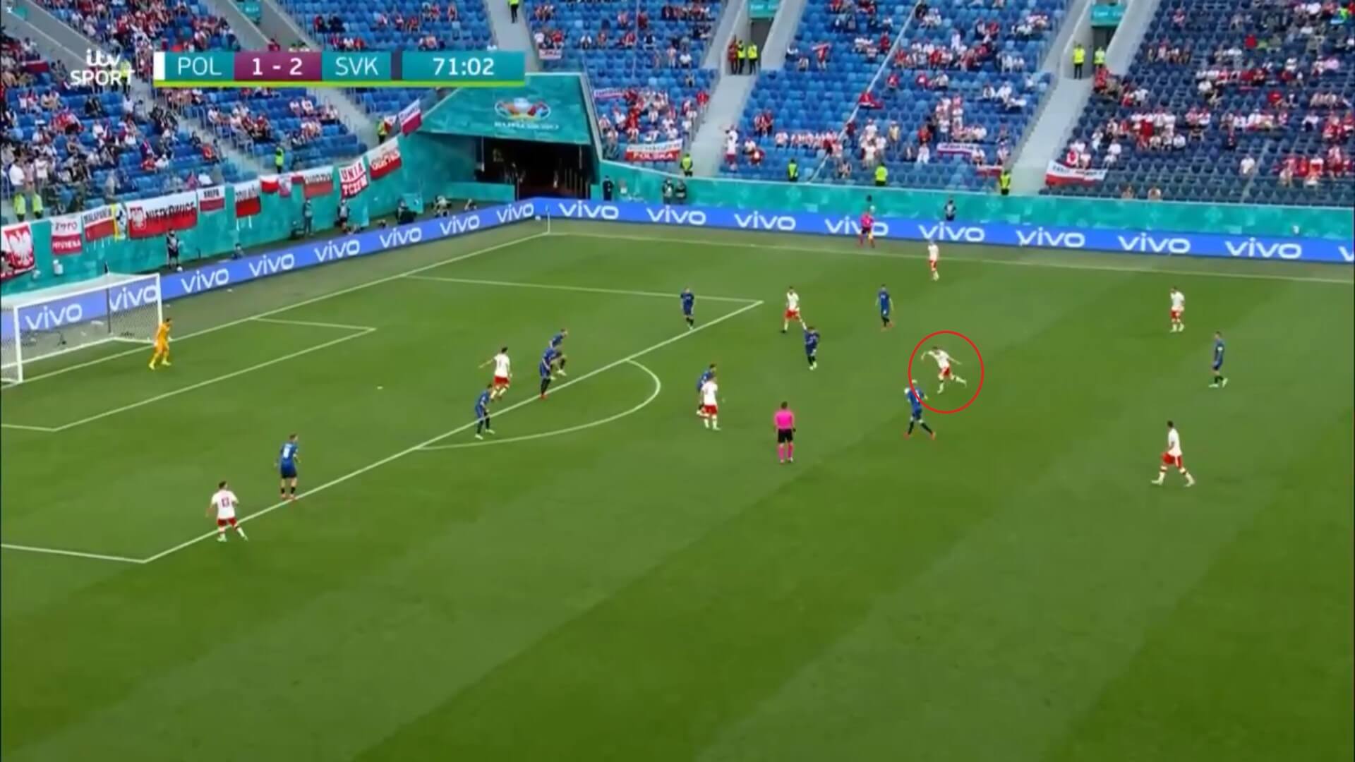 Euro 2020: Slovakia's defensive strength against Poland - scout report - tactical analysis tactics