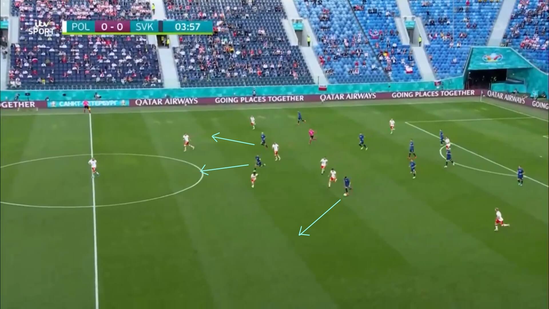 Euro 2020: Slovakia's defensive strength against Poland - scout report - tactical analysis tactics