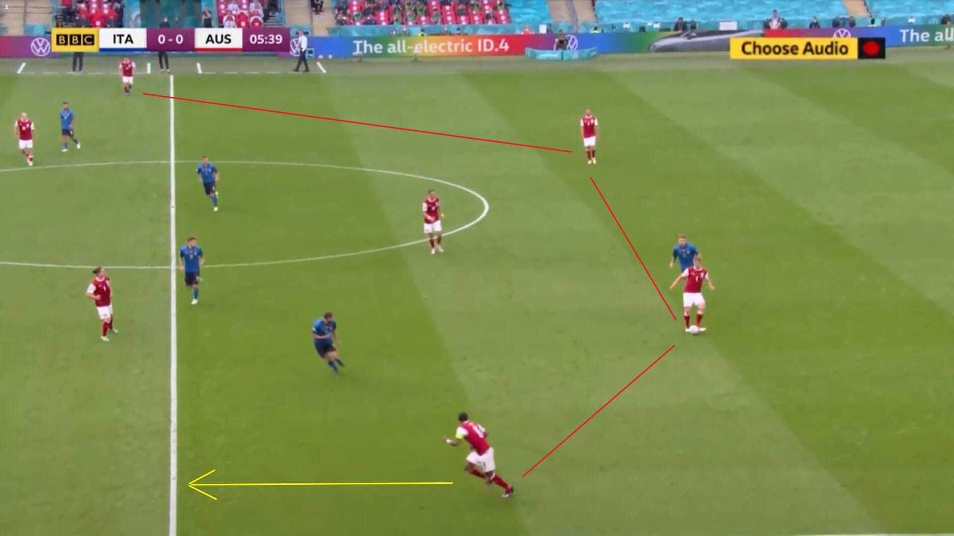 EURO 2020: Italy v Austria - tactical analysis tactics