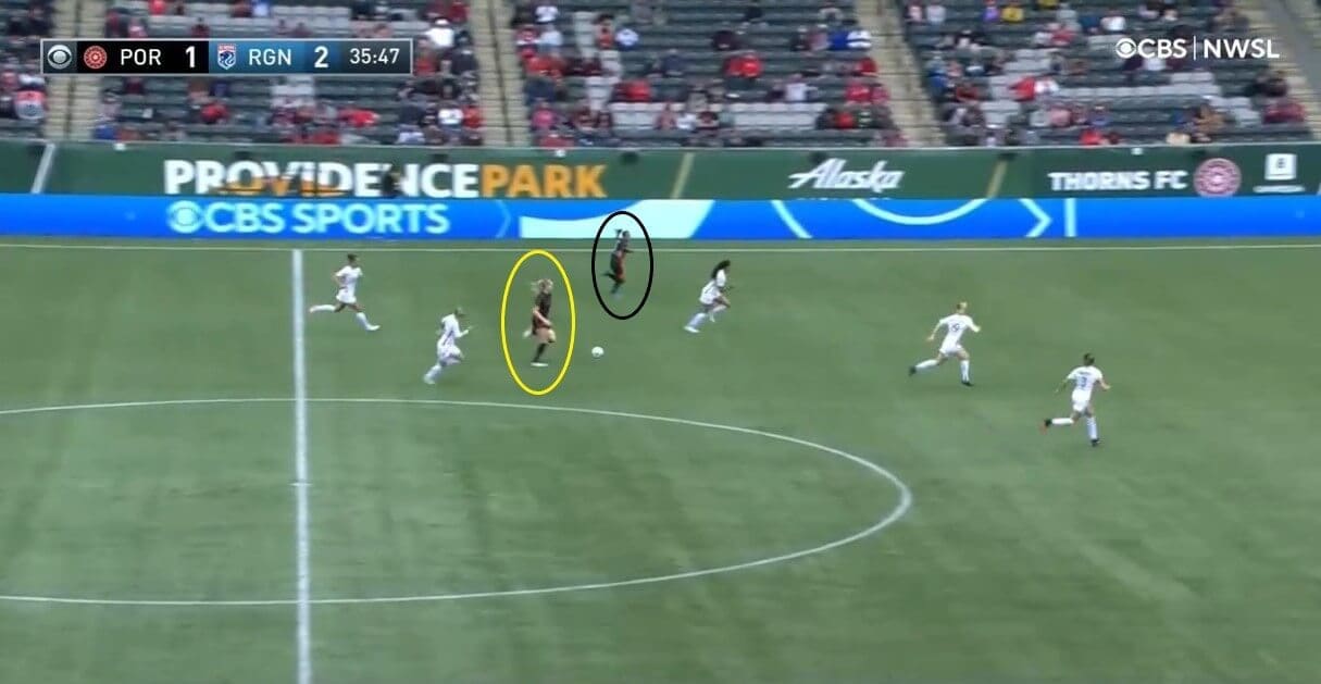 Sophia Smith at Portland Thorns 2021 - scout report - tactical analysis tactics