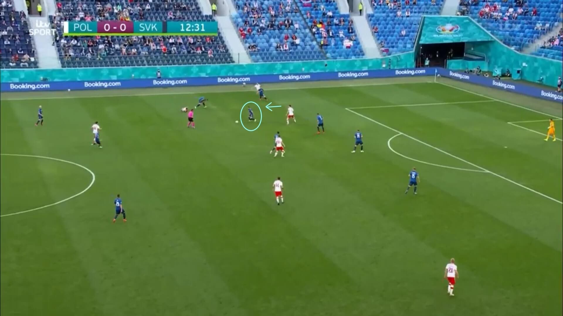 Euro 2020: Slovakia's defensive strength against Poland - scout report - tactical analysis tactics