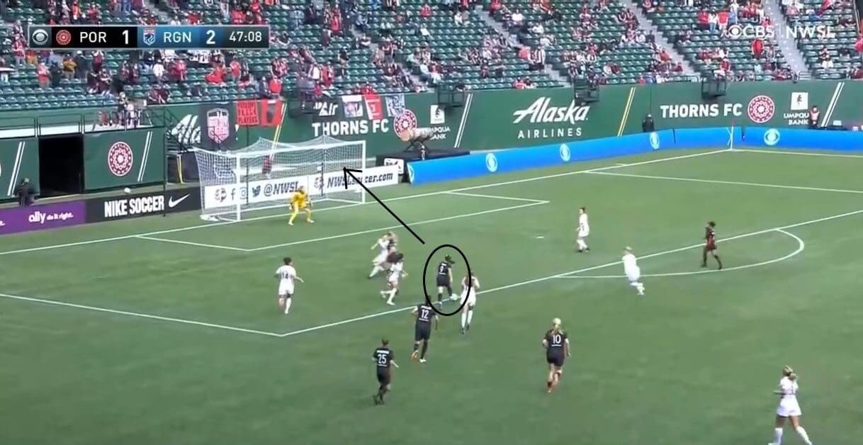 Sophia Smith at Portland Thorns 2021 - scout report - tactical analysis tactics