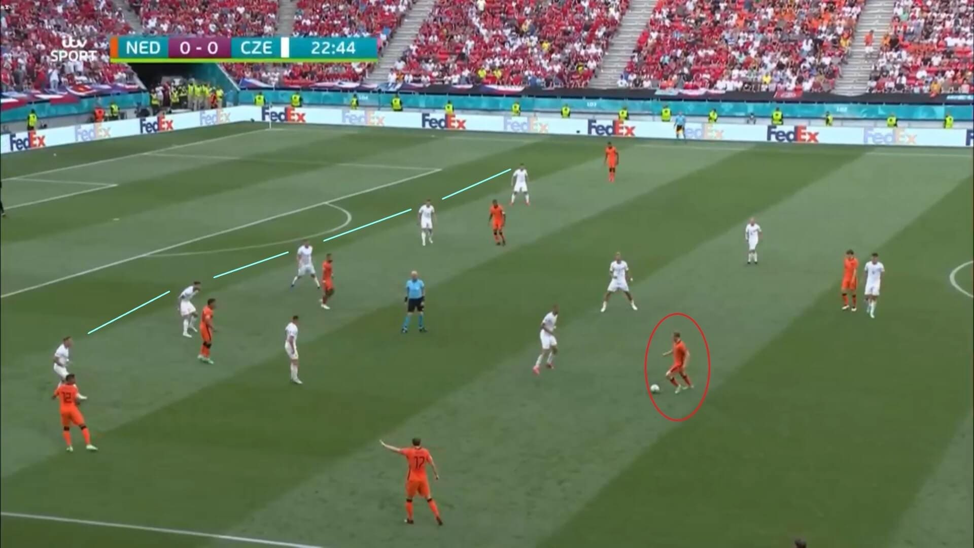 EURO 2020: Netherlands v Czech Republic - tactical analysis tactics