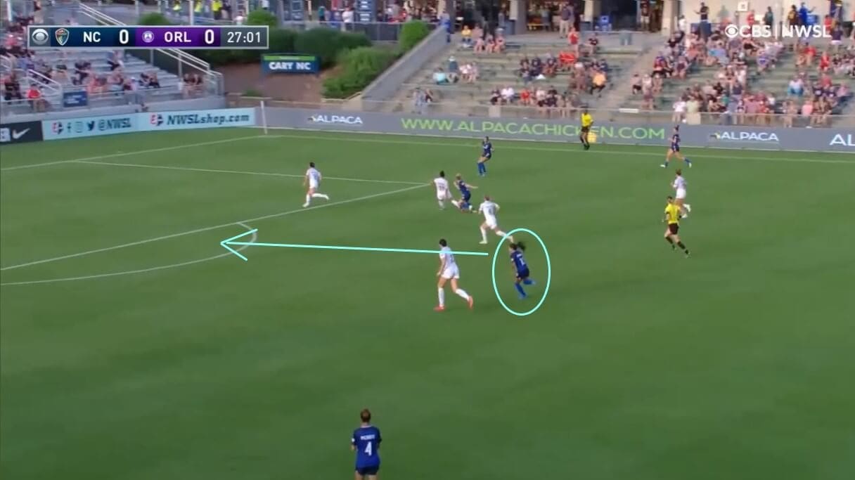 Debinha at North Carolina Courage 2021 - scout report - tactical analysis tactics