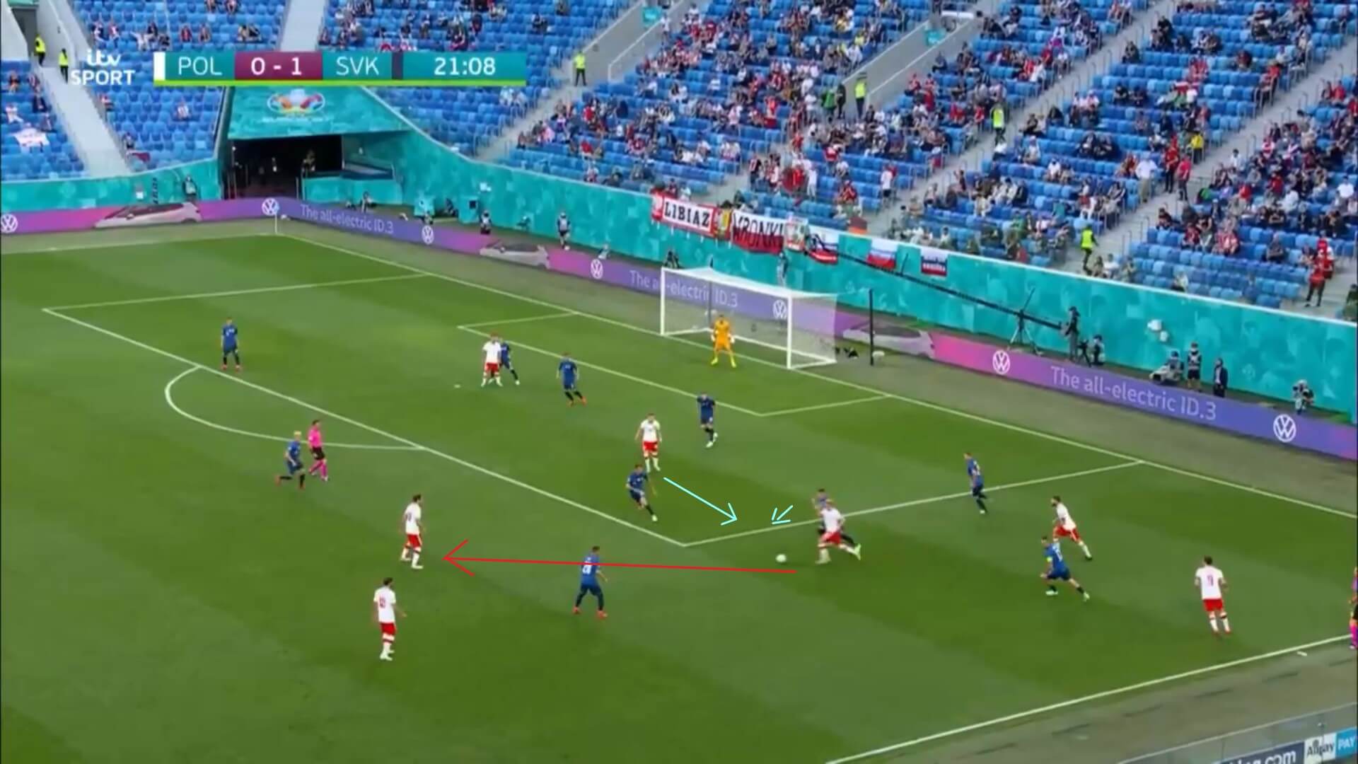 Euro 2020: Slovakia's defensive strength against Poland - scout report - tactical analysis tactics