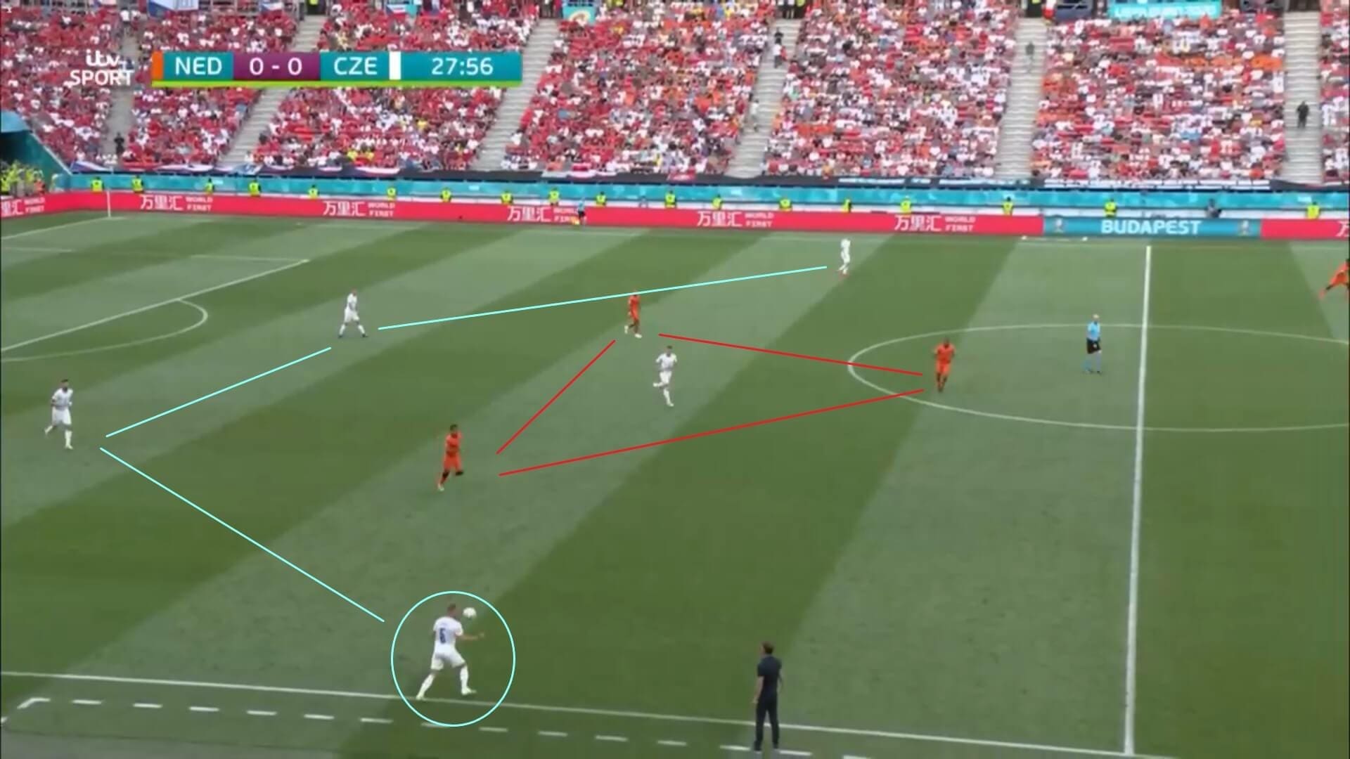 EURO 2020: Netherlands v Czech Republic - tactical analysis tactics