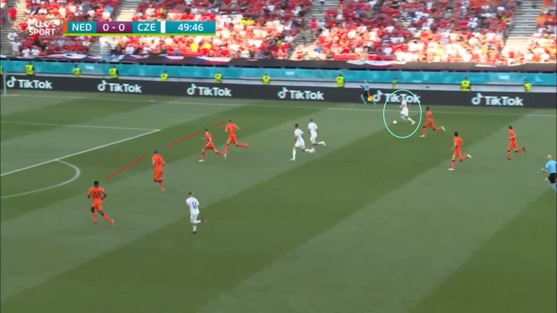 EURO 2020: Netherlands v Czech Republic - tactical analysis tactics