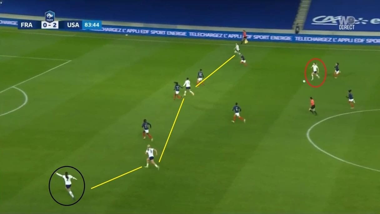 Sophia Smith at Portland Thorns 2021 - scout report - tactical analysis tactics