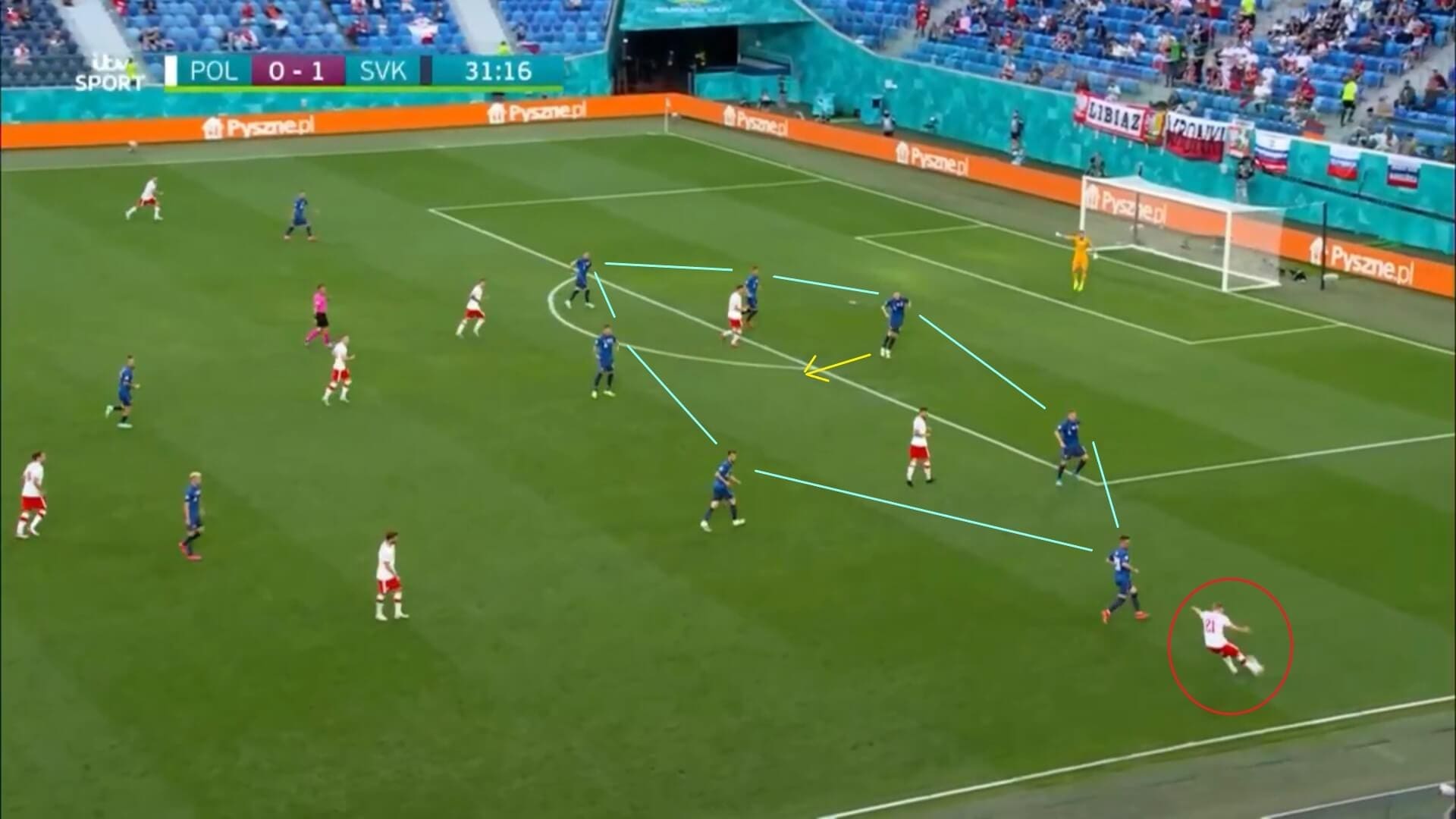 Euro 2020: Slovakia's defensive strength against Poland - scout report - tactical analysis tactics