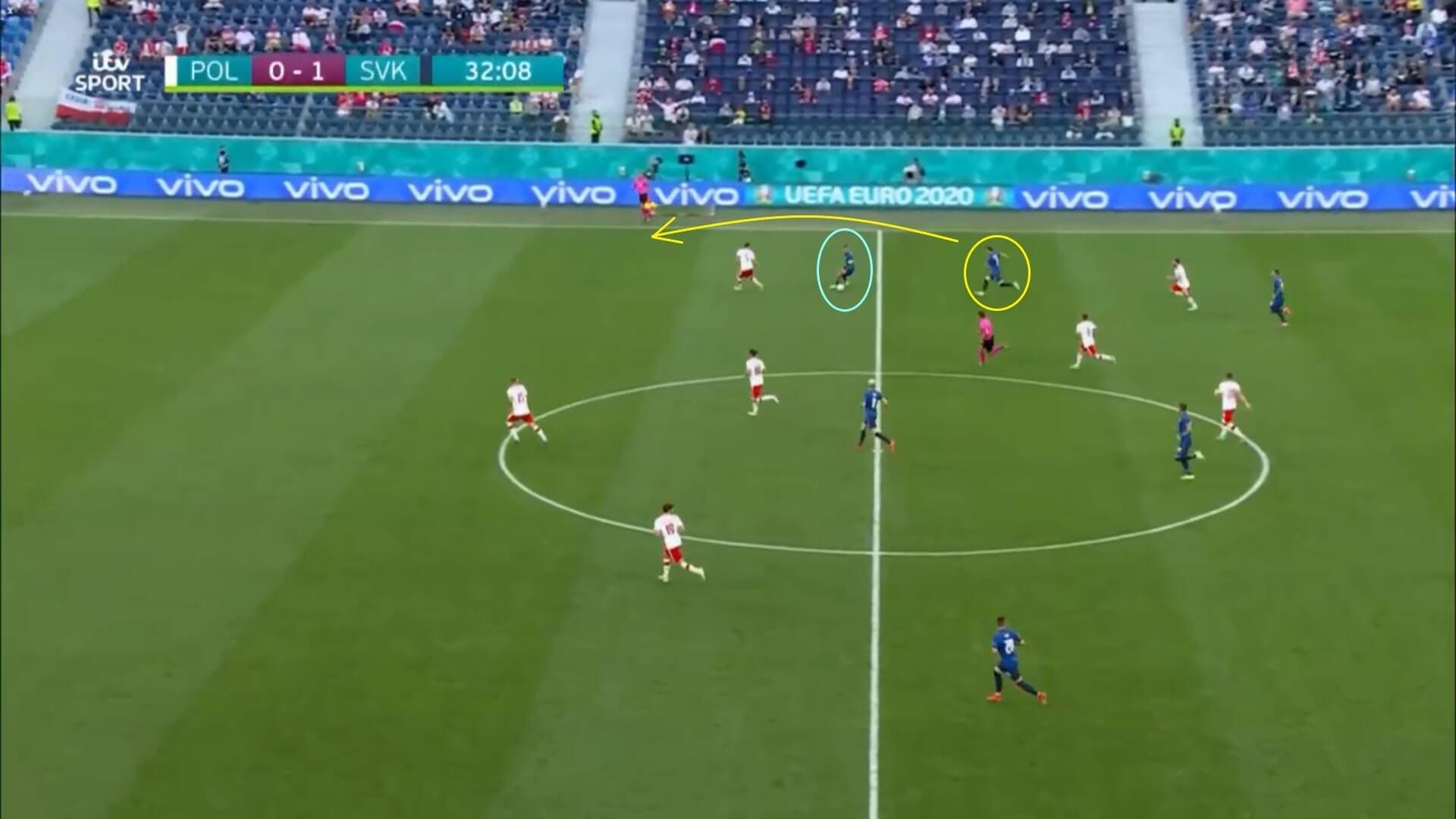 Euro 2020: Slovakia's defensive strength against Poland - scout report - tactical analysis tactics