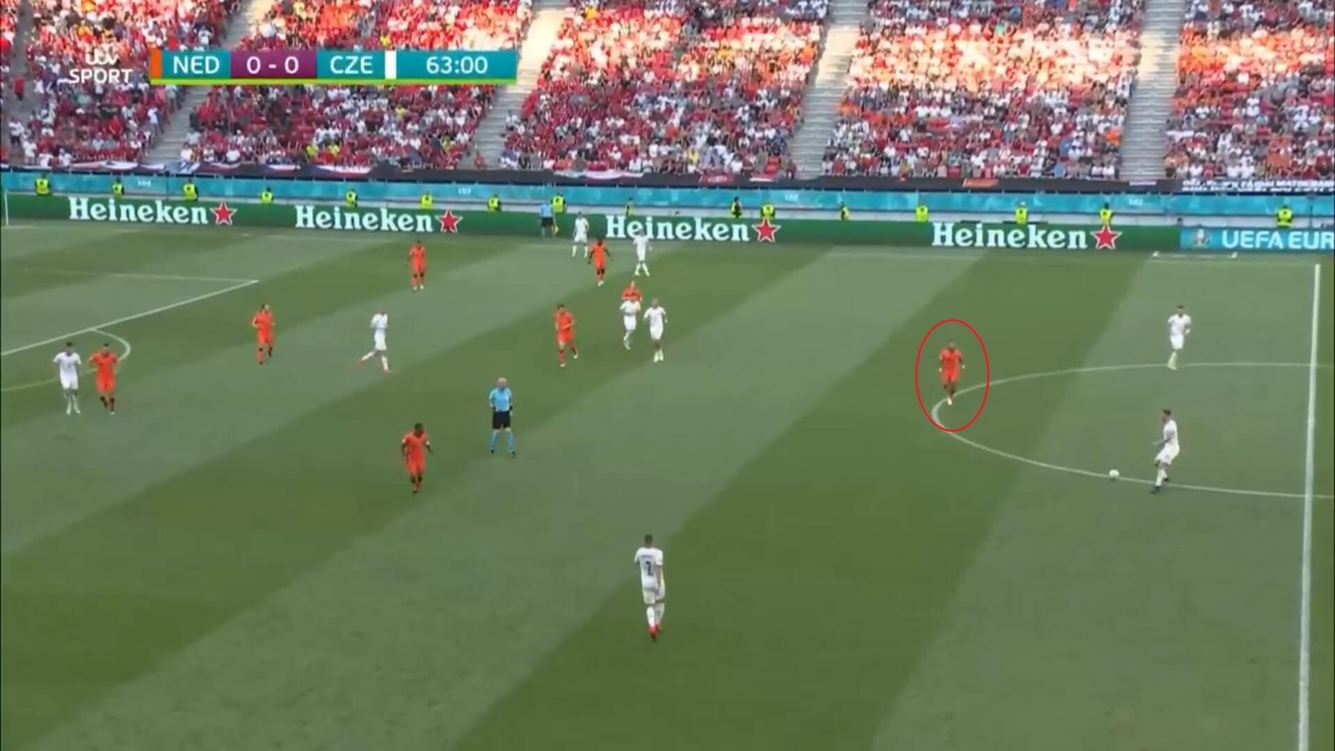 EURO 2020: Netherlands v Czech Republic - tactical analysis tactics