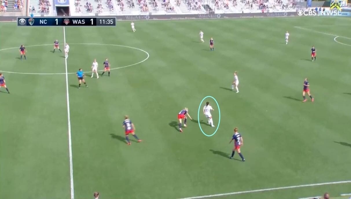 Debinha at North Carolina Courage 2021 - scout report - tactical analysis tactics