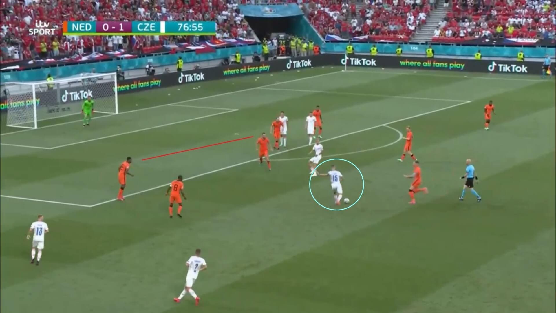 EURO 2020: Netherlands v Czech Republic - tactical analysis tactics