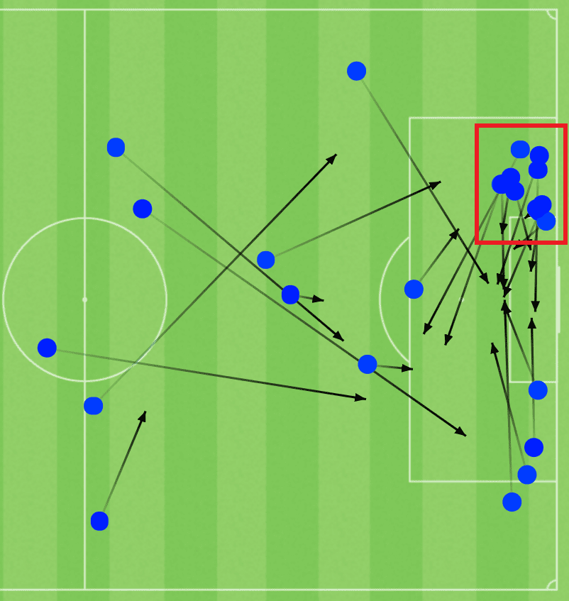 Kamaldeen Sulemana 2020/21 - scout report tactical analysis tactics