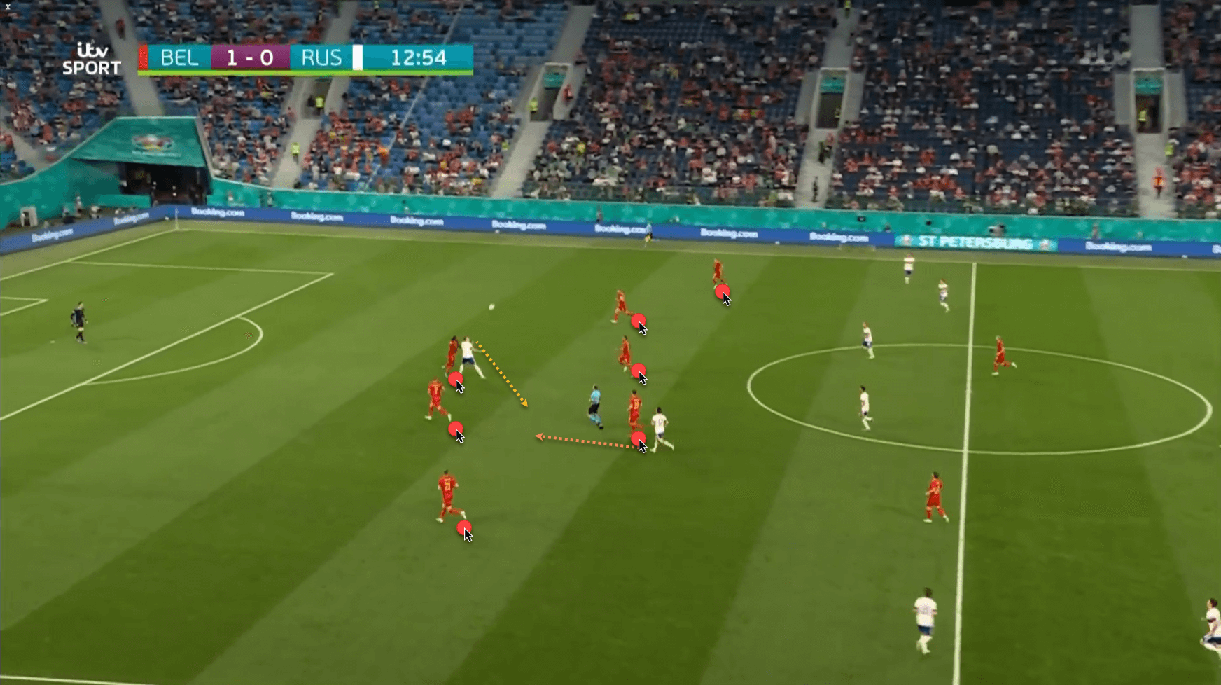 Belgium Russia EURO 2020 tactical analysis tactics