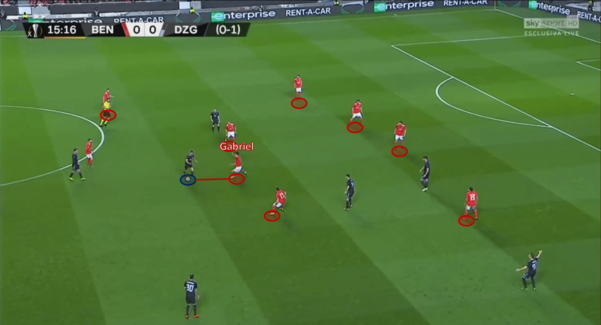 Premier League 2021/22: Bruno Lage at Wolves - tactical analysis - tactics