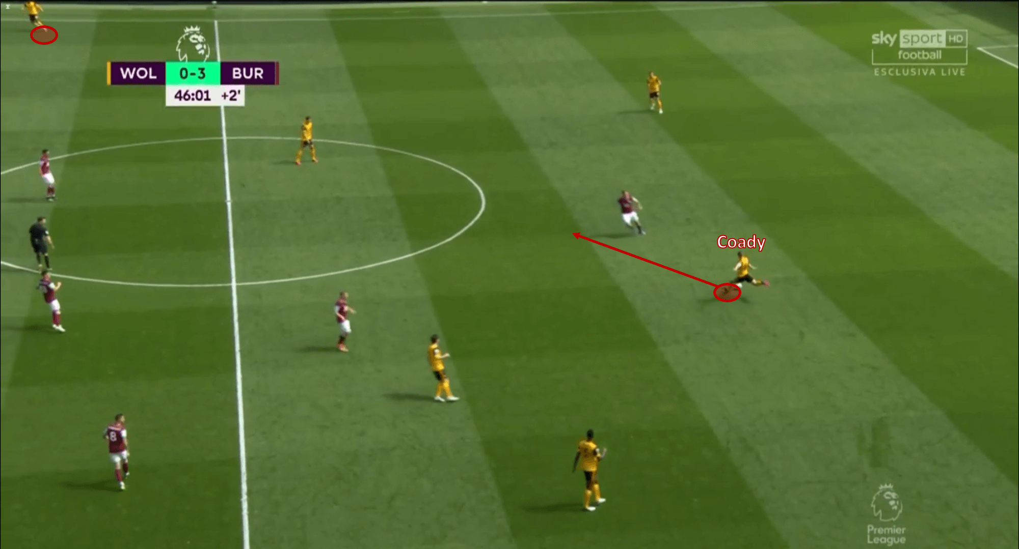 Premier League 2021/22: Bruno Lage at Wolves - tactical analysis - tactics